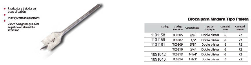 Broca tipo paleta para madera 1-1/2 TC0814 toolcraft