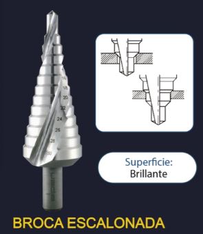Broca Escalonada – BP ECUADOR