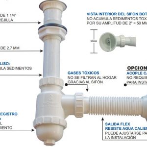 Tu ferreteria Marina e Industiral (Manta-Guayaquil-Samborondón)