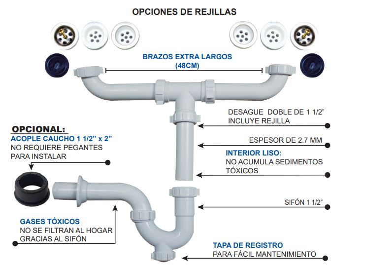 Desague Fregadero Doble