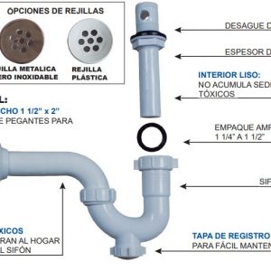Tu ferreteria Marina e Industiral (Manta-Guayaquil-Samborondón)