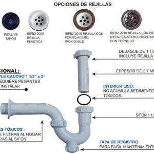 Tu ferreteria Marina e Industiral (Manta-Guayaquil-Samborondón)