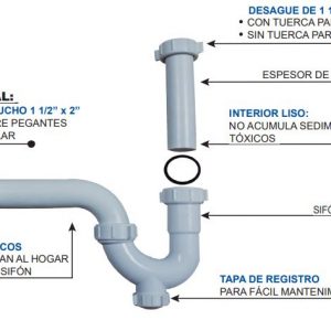 Tu ferreteria Marina e Industiral (Manta-Guayaquil-Samborondón)