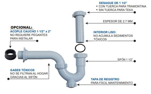 SIFÓN TIPO “V” 1 1/2” INCAMEP