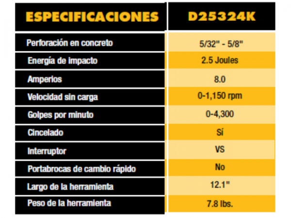 Rotomartillo de 1″