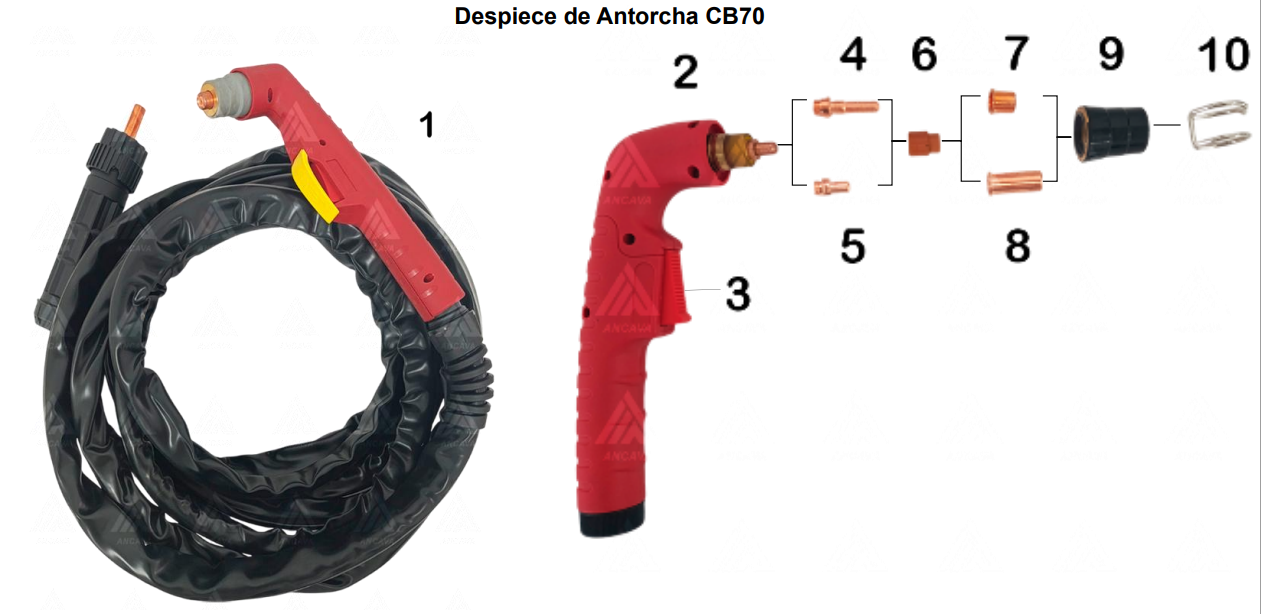 ANTORCHA CB70 (PLASMA) – ANCAVA