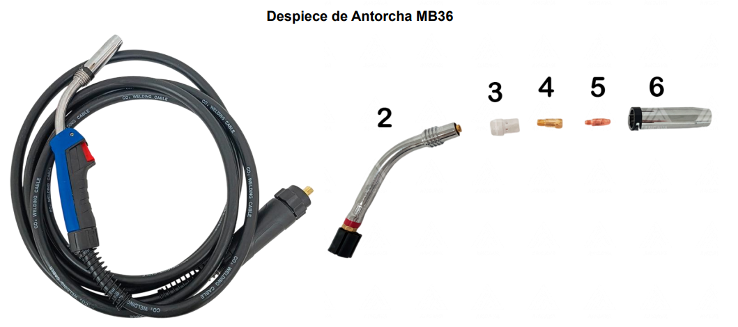 ANTORCHAS BINZEL – Antorcha MB36 (MIG) – ANCAVA